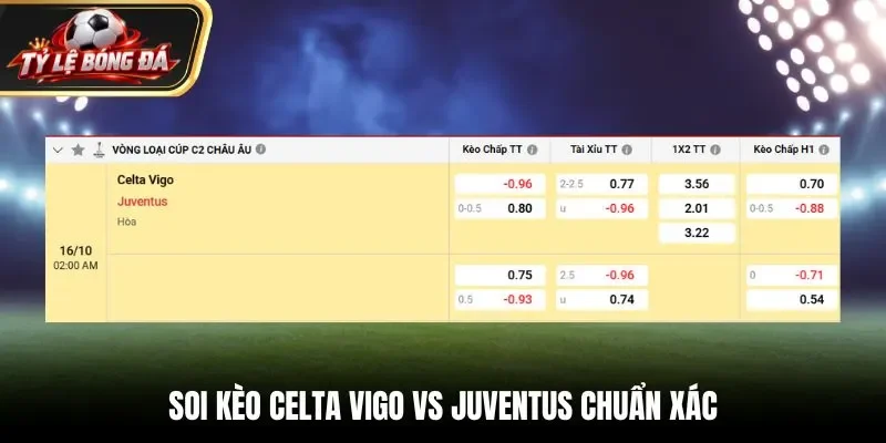Soi kèo Celta Vigo vs Juventus chuẩn xác qua bảng tỷ lệ kèo